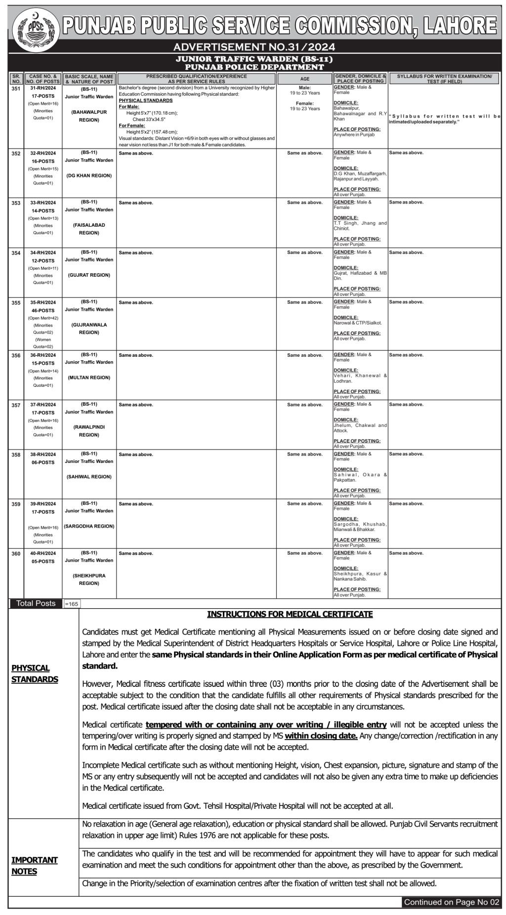 Traffic Warden Jobs 2024 Advertisement