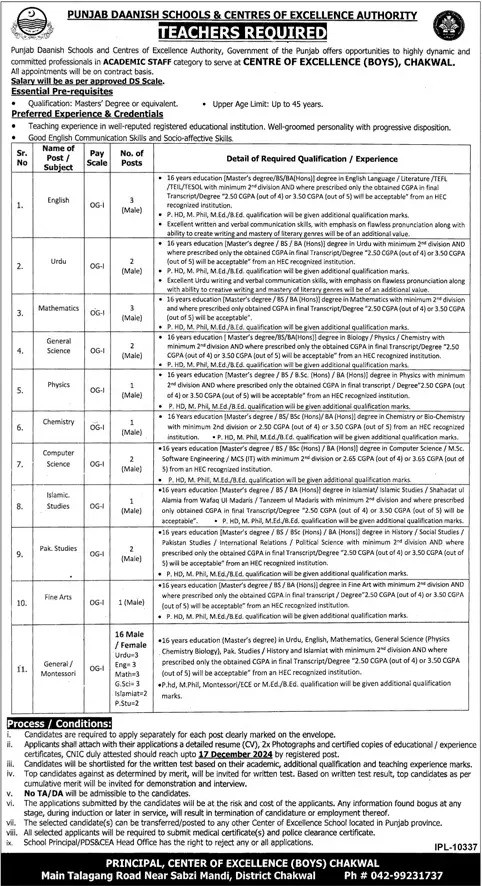 Punjab Danish Schools Chakwal Teaching Jobs Advertisement